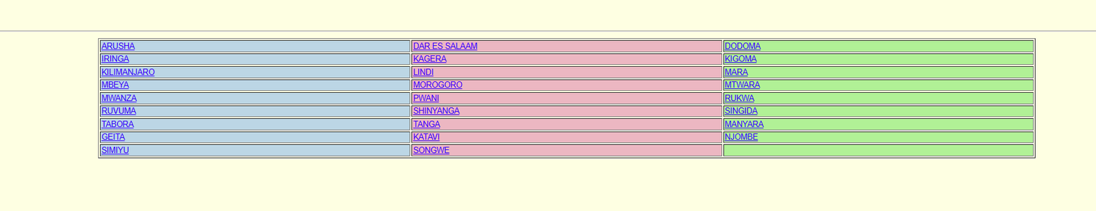 The NECTA Results webs page showing Matokeo ya darasa la saba in 2023/2024 for all region in Tanzania