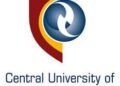 Central University of Technology (CUT) CUT prospectus